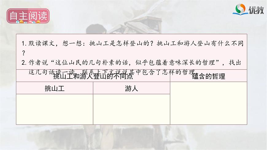 新统编版小学语文四下 7-25《挑山工》板块教学课件第5页