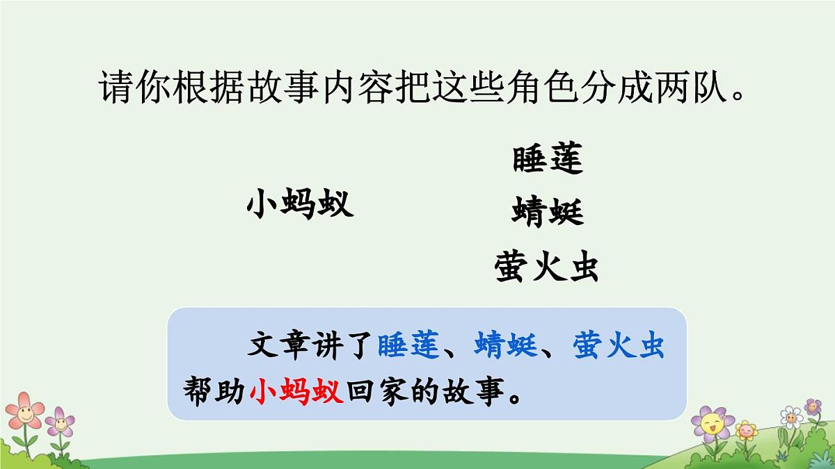 新统编版小学语文一下 课文4《语文园地六》课件（第三课时）第4页
