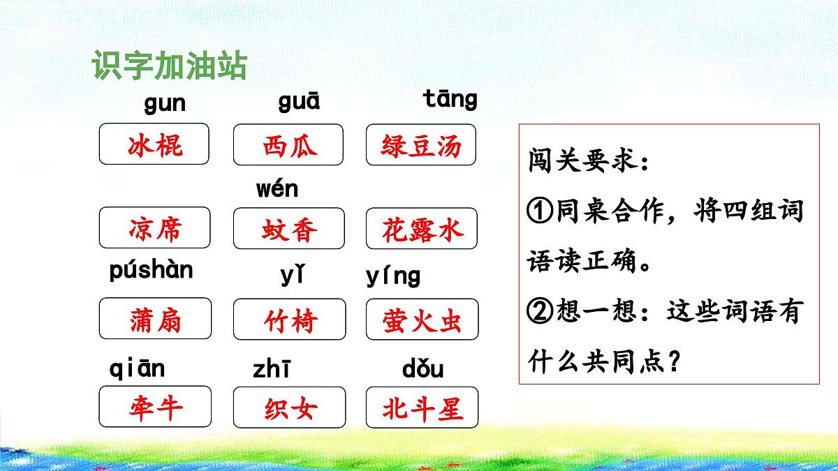 新统编版小学语文一下 课文4《语文园地六》 课件（第一课时）第5页