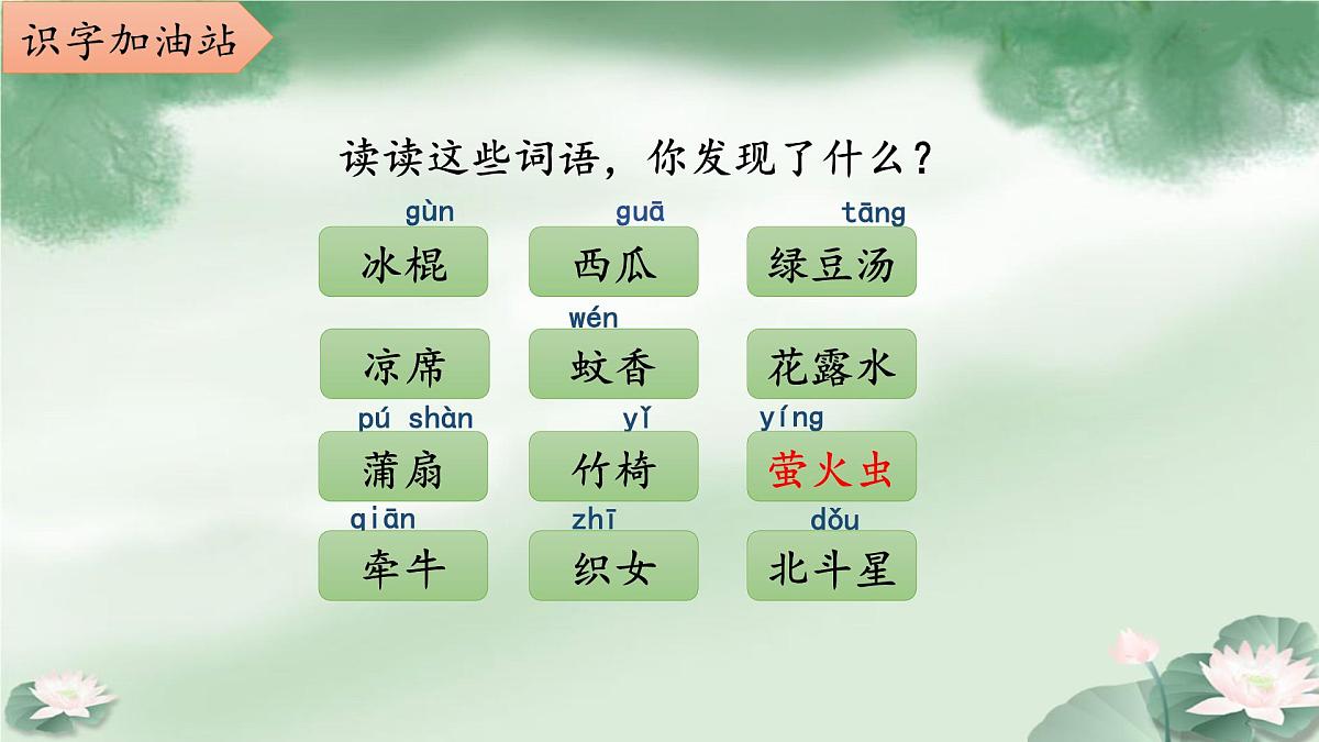 新统编版小学语文一下 课文4《语文园地六》课件第2页