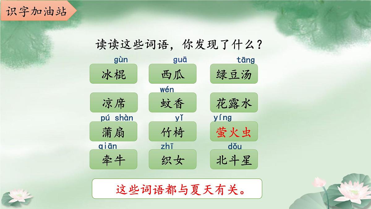 新统编版小学语文一下 课文4《语文园地六》课件第3页