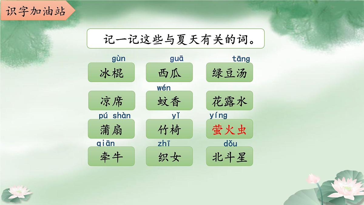 新统编版小学语文一下 课文4《语文园地六》课件第5页