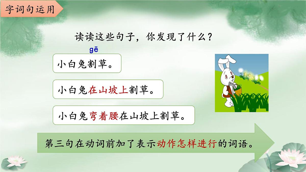 新统编版小学语文一下 课文4《语文园地六》课件第8页