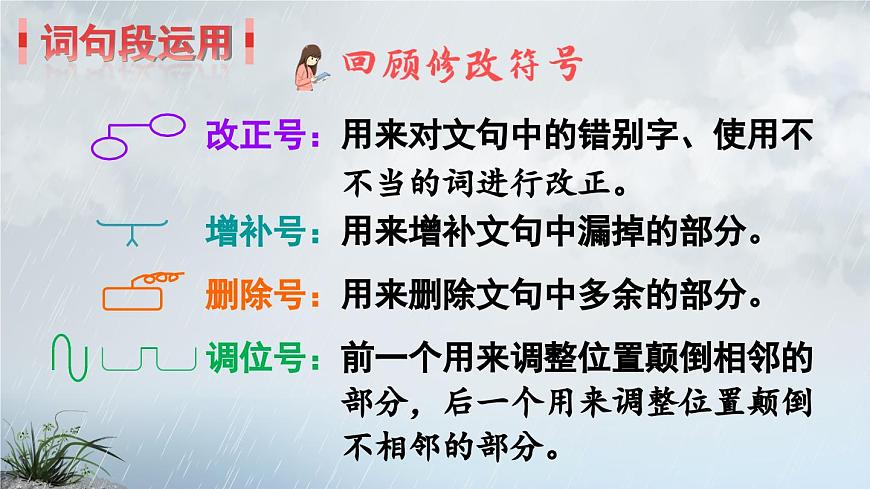 新统编版小学语文四下 第七单元《语文园地七》课件（第二课时）第2页