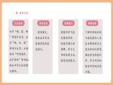 【大單元核心素養(yǎng)】部編版語文四年級(jí)上冊(cè)第二單元第6課時(shí) 7《呼風(fēng)喚雨的世紀(jì)》課件+教案+單元整體教學(xué)設(shè)計(jì)
