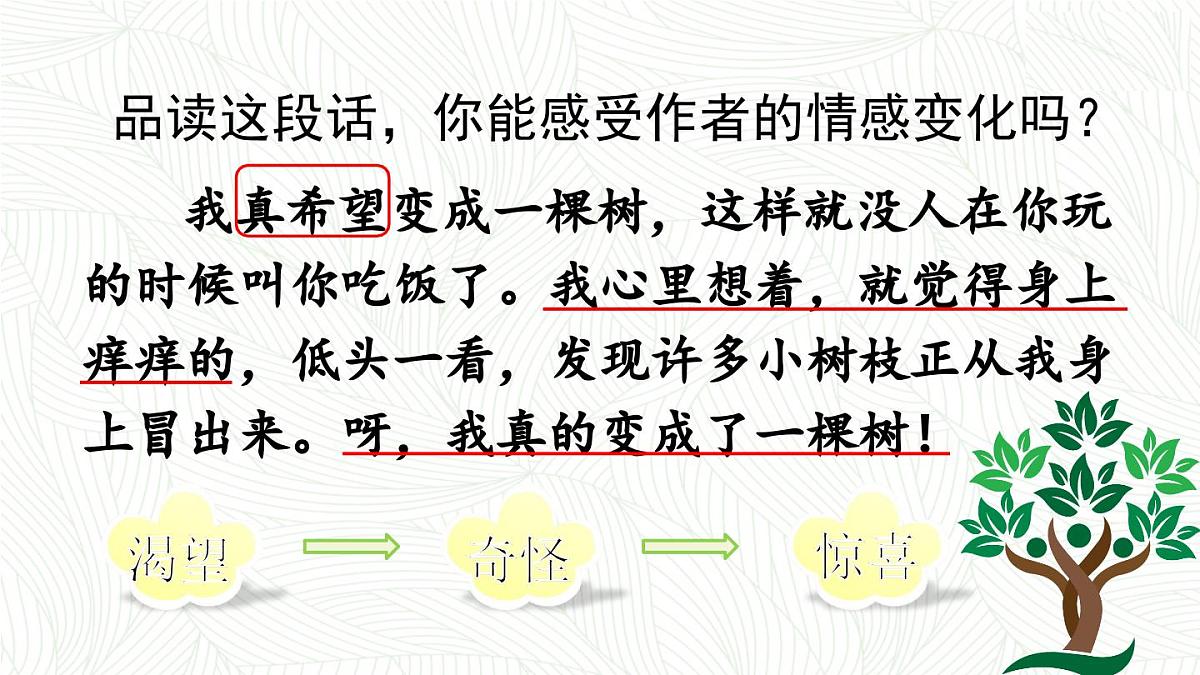统编版语文三年级下册第17课《我变成了一棵树》课件第7页