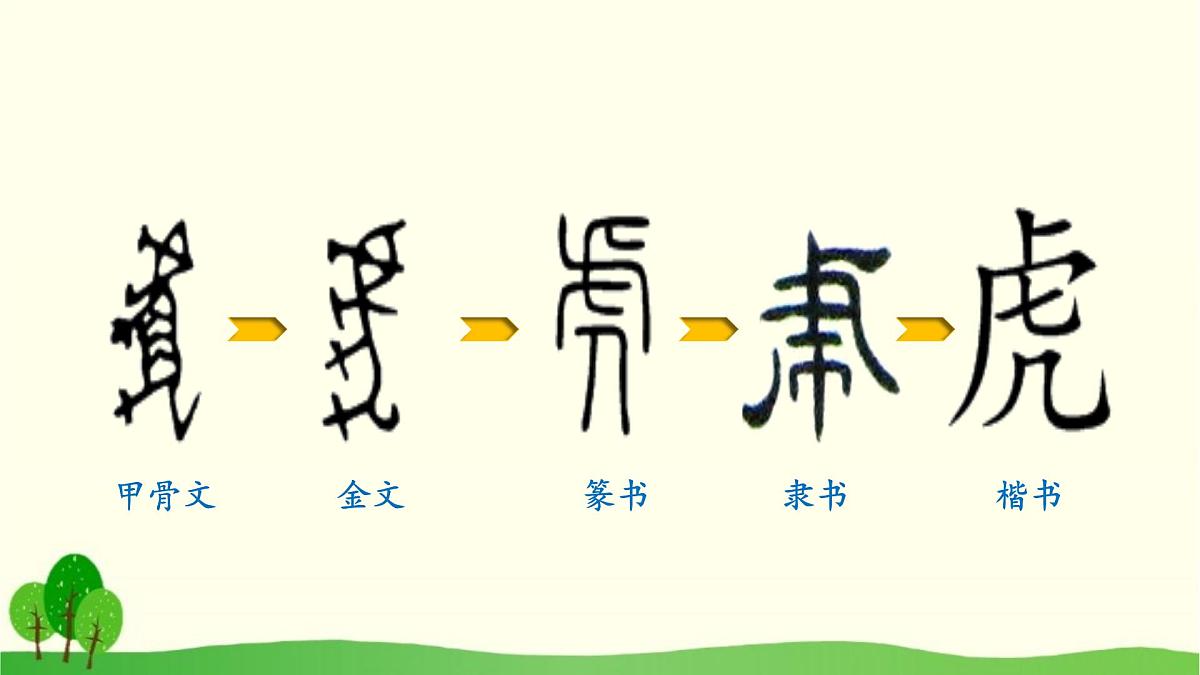 新统编版小学语文一下 课文5 16《动物王国开大会》课件第2页