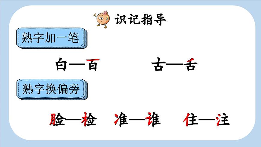 新统编版小学语文一下 课文5 16《动物王国开大会》新课标课件（第一课时）第6页