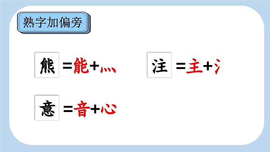 新统编版小学语文一下 课文5 16《动物王国开大会》新课标课件（第一课时）第7页