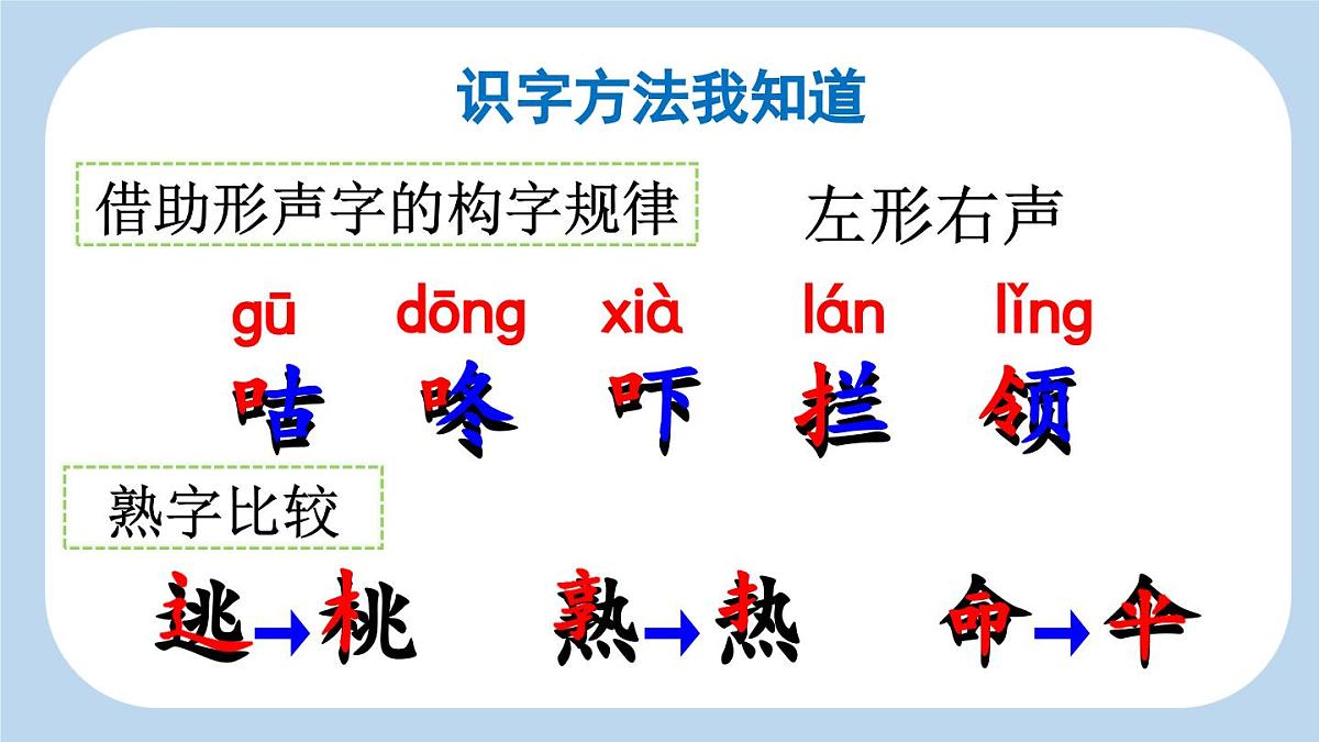 新统编版小学语文一下 课文6 19《咕咚》新课标课件（第一课时）第5页