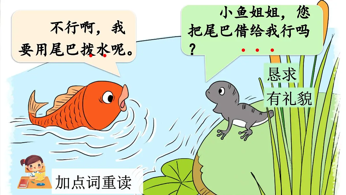 新统编版小学语文一下 课文6 20《小壁虎借尾巴》课件（第二课时）第5页