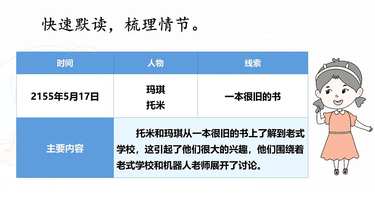 统编版六年级语文下册课件《他们那时候多有趣啊》第6页