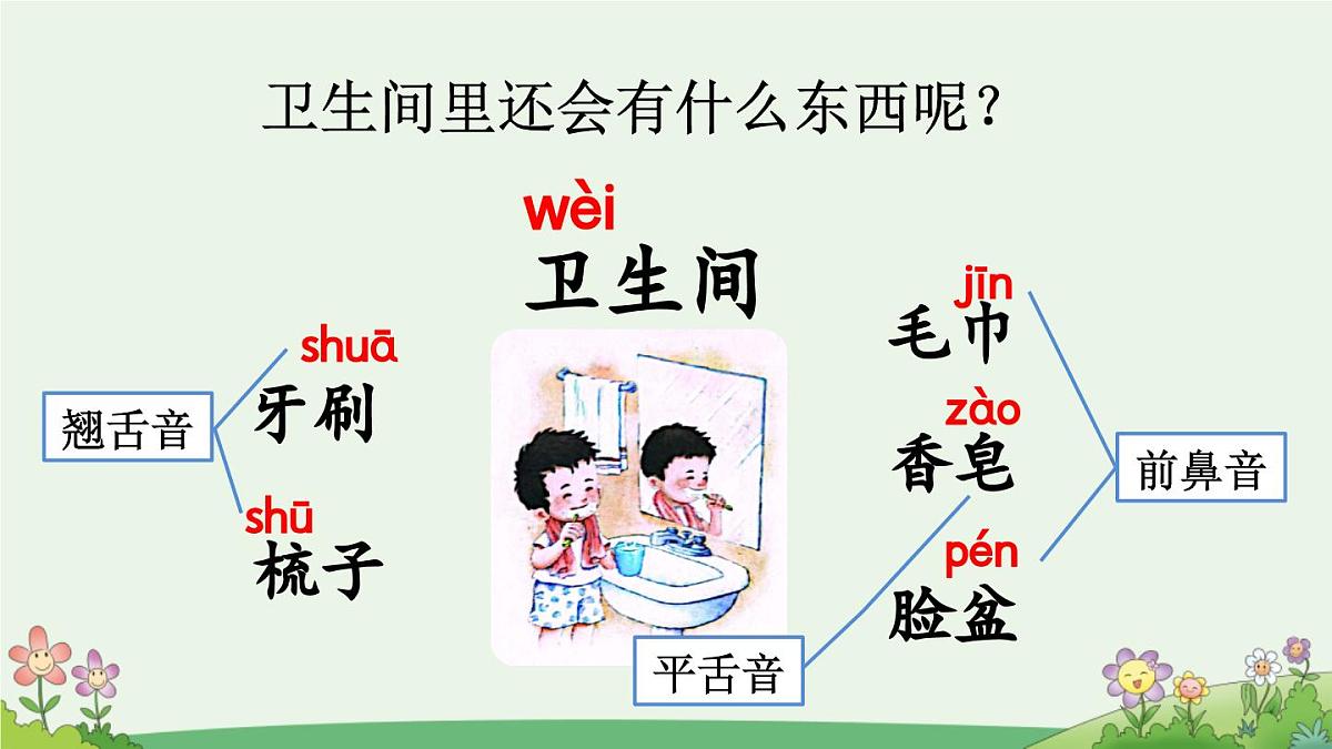 新统编版小学语文一下 课文6《语文园地八》课件（第一课时）第5页