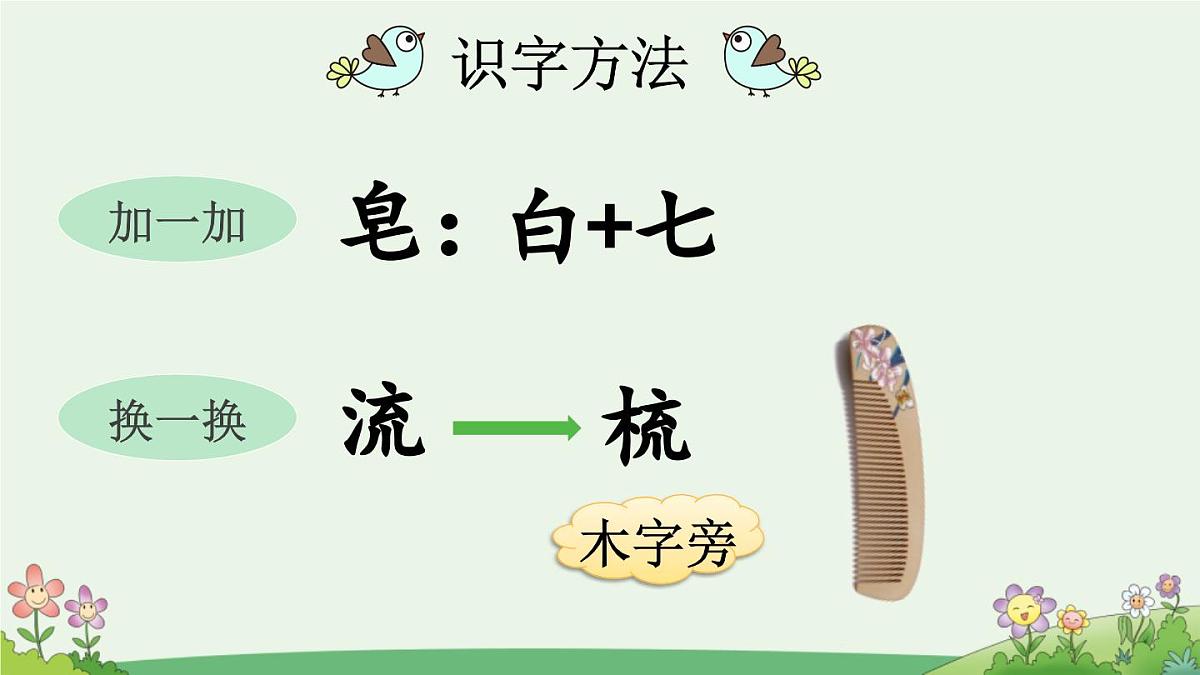 新统编版小学语文一下 课文6《语文园地八》课件（第一课时）第6页