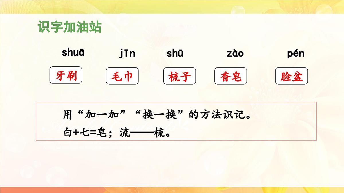新统编版小学语文一下 课文6《语文园地八》 课件（第一课时）第6页