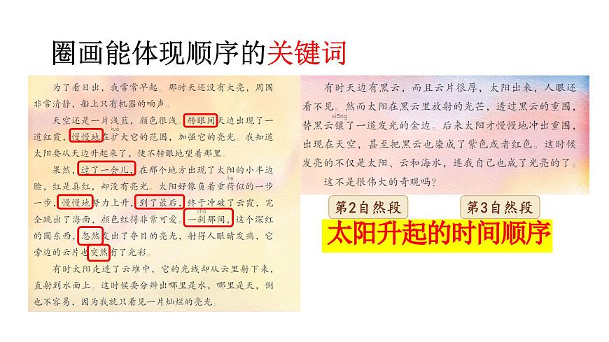 《海上日出》课件 部编版语文四年级下册第7页