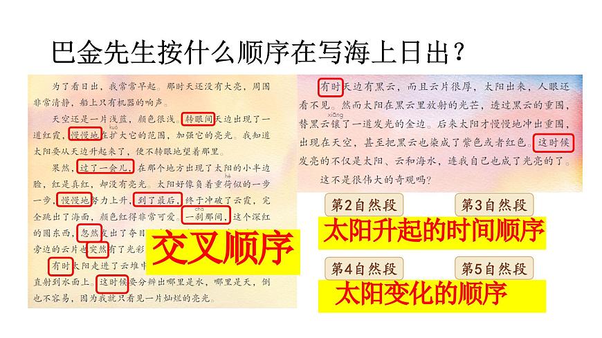 《海上日出》课件 部编版语文四年级下册第8页
