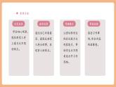 【大單元核心素養(yǎng)】部編版語(yǔ)文四年級(jí)上冊(cè)第二單元第9課時(shí) 習(xí)作《我的家人》課件+教案+單元整體教學(xué)設(shè)計(jì)