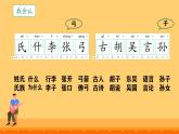 小學語文統(tǒng)編版（2024）一年級下冊（2024） 第一單元2 姓氏歌 課件