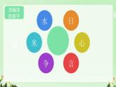 小學(xué)語文統(tǒng)編版（2024）一年級下冊（2024）第一單元3 小青蛙 課件