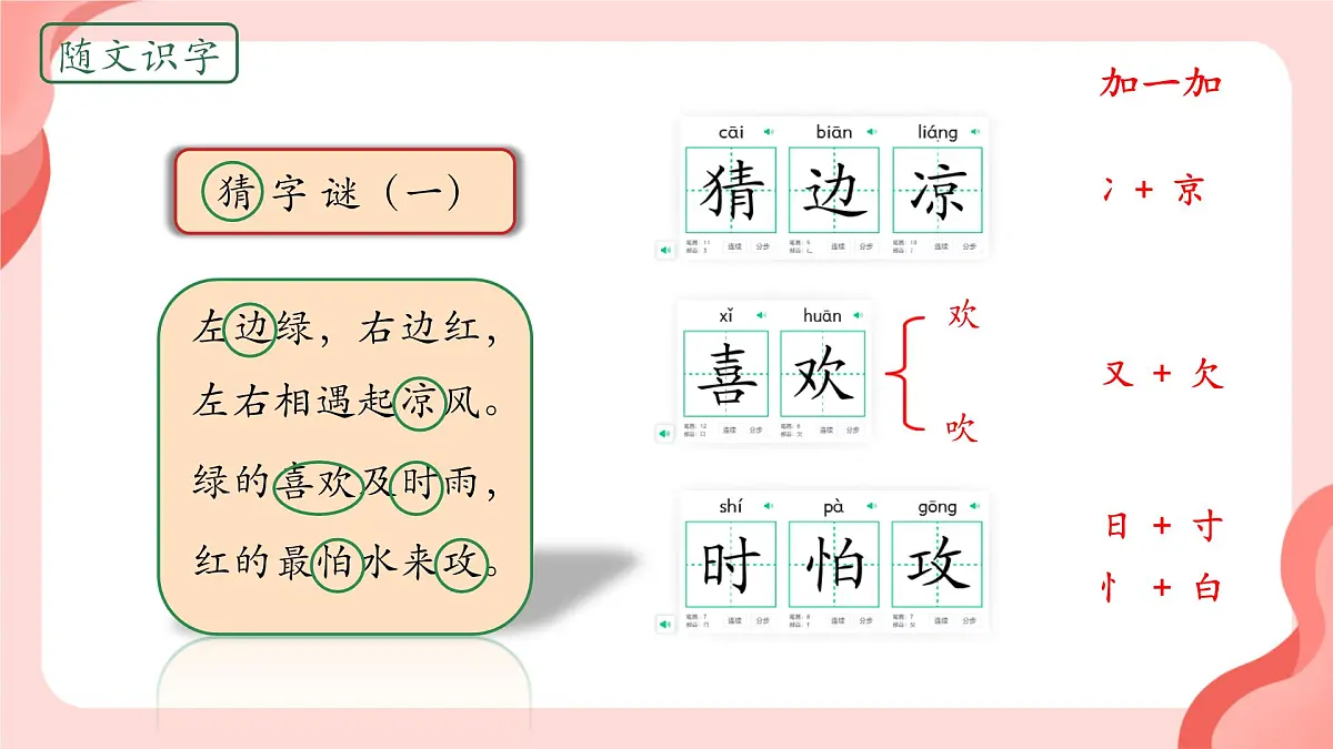 小学语文统编版（2024）一年级下册（2024）第一单元4 猜字谜 课件第5页