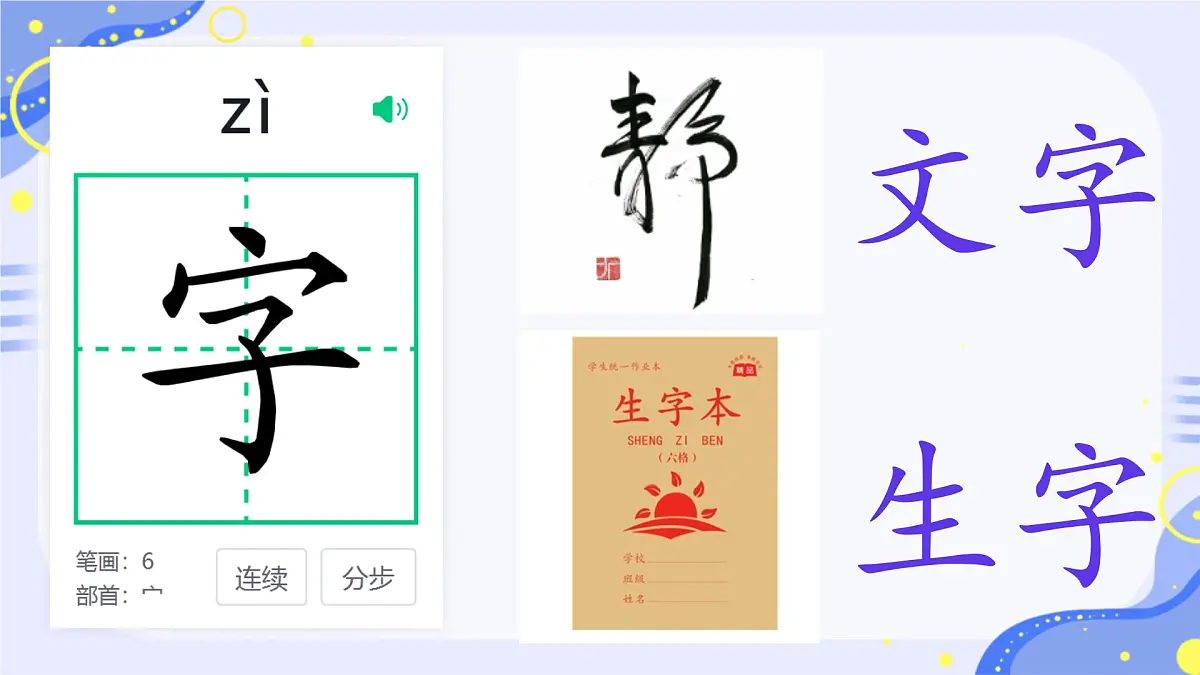 小学语文统编版（2024）一年级下册（2024）第一单元4 猜字谜 课件第2页
