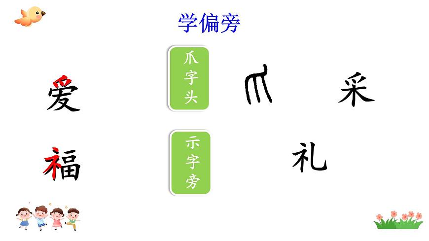 小学语文统编版（2024）一年级下册2.1 热爱中国共产党 课件第7页