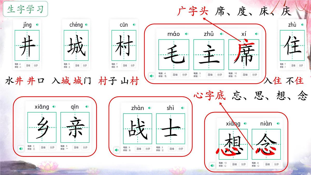 小学语文统编版（2024）一年级下册2.2 吃水不忘挖井人 课件5第5页