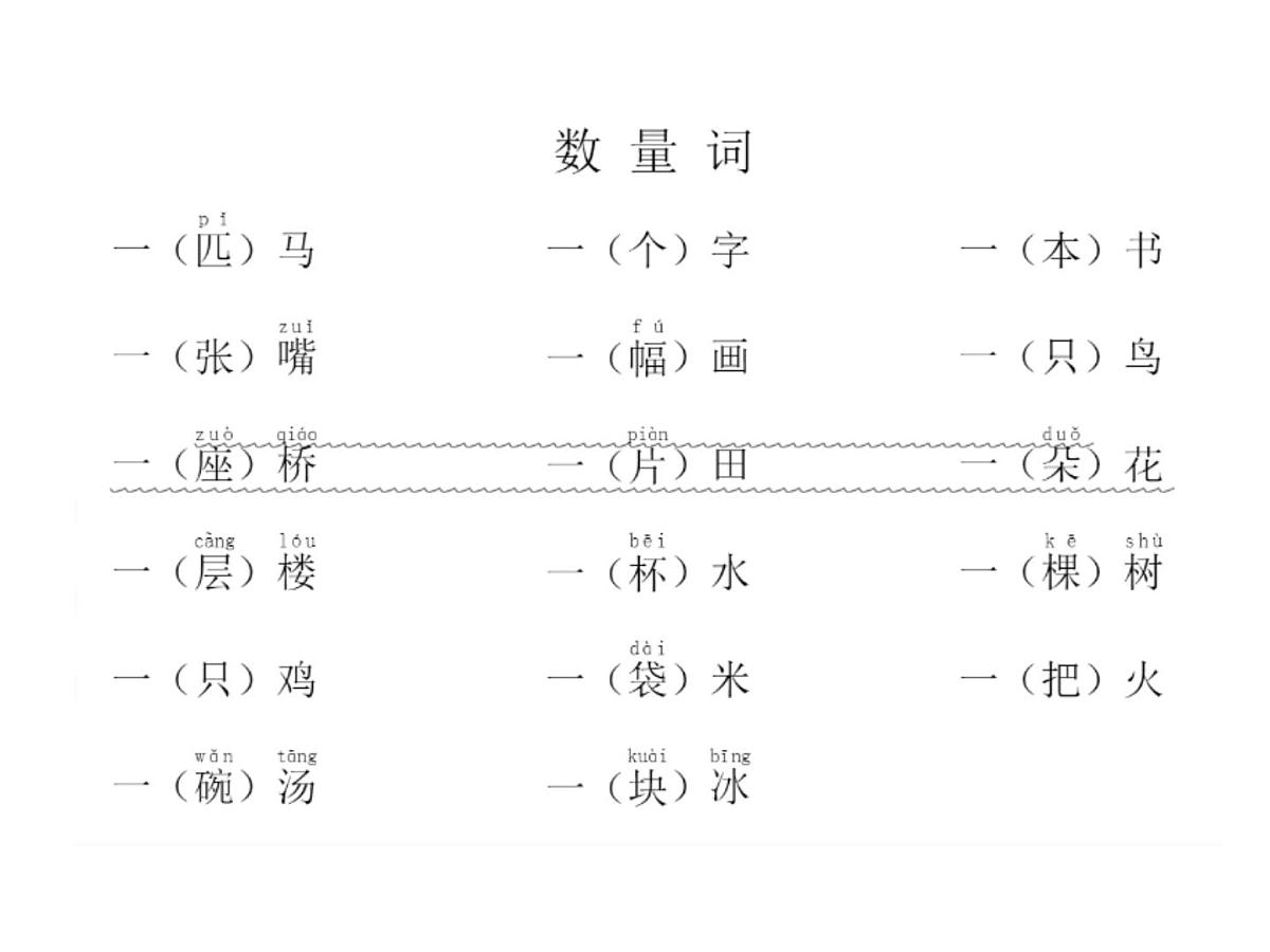 《量词》课件 部编版语文一年级上册期末复习第1页
