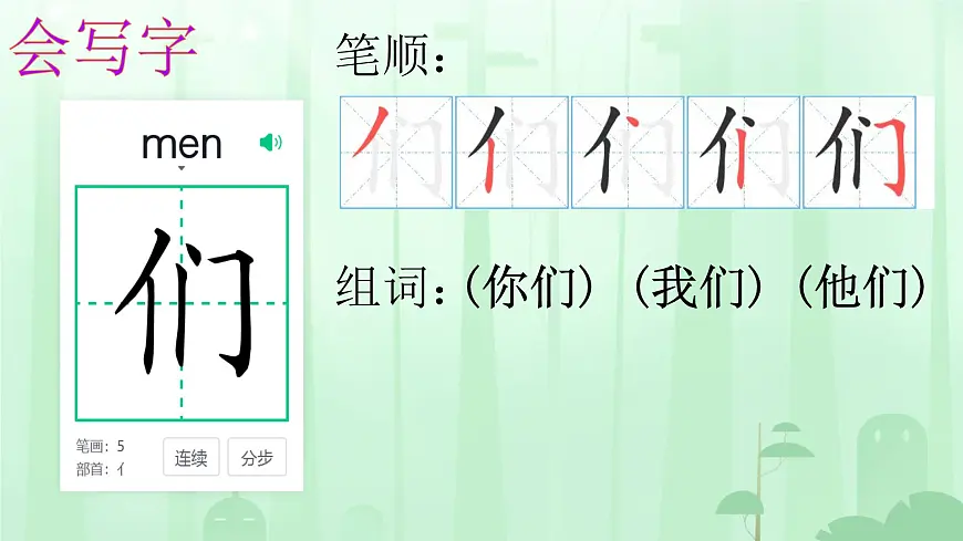 小学语文统编版（2024）一年级下册3.5 树和喜鹊 课件第4页