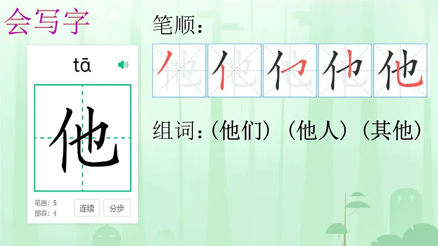 小学语文统编版（2024）一年级下册3.5 树和喜鹊 课件第6页