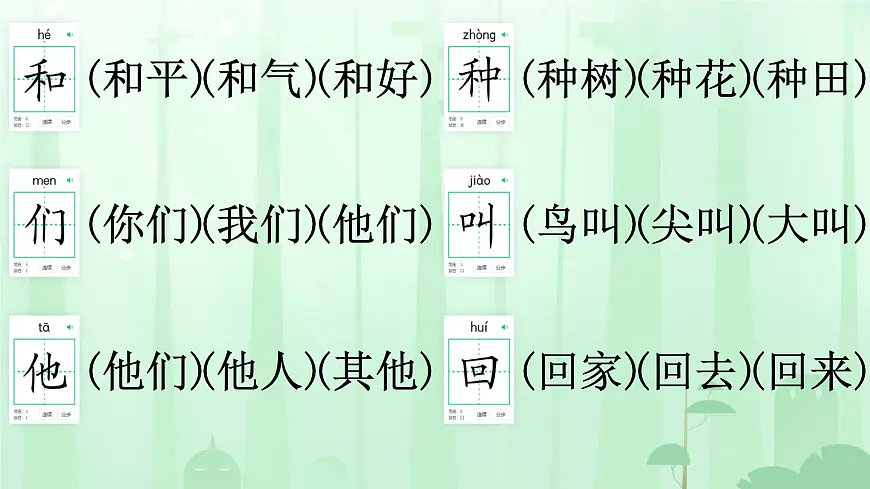小学语文统编版（2024）一年级下册3.5 树和喜鹊 课件第8页