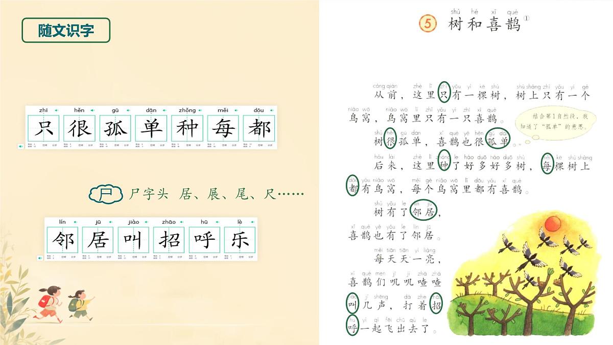 小学语文统编版（2024）一年级下册3.5 树和喜鹊 课件第3页