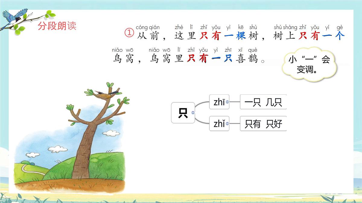 小学语文统编版（2024）一年级下册3.5 树和喜鹊 课件第5页