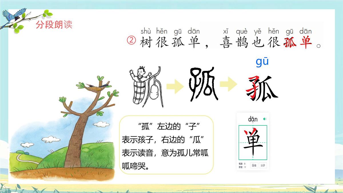 小学语文统编版（2024）一年级下册3.5 树和喜鹊 课件第7页