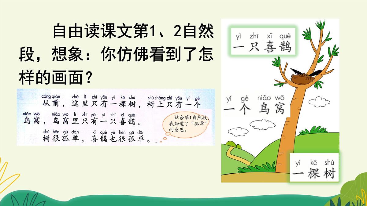 小学语文统编版（2024）一年级下册3.5 树和喜鹊 课件第8页