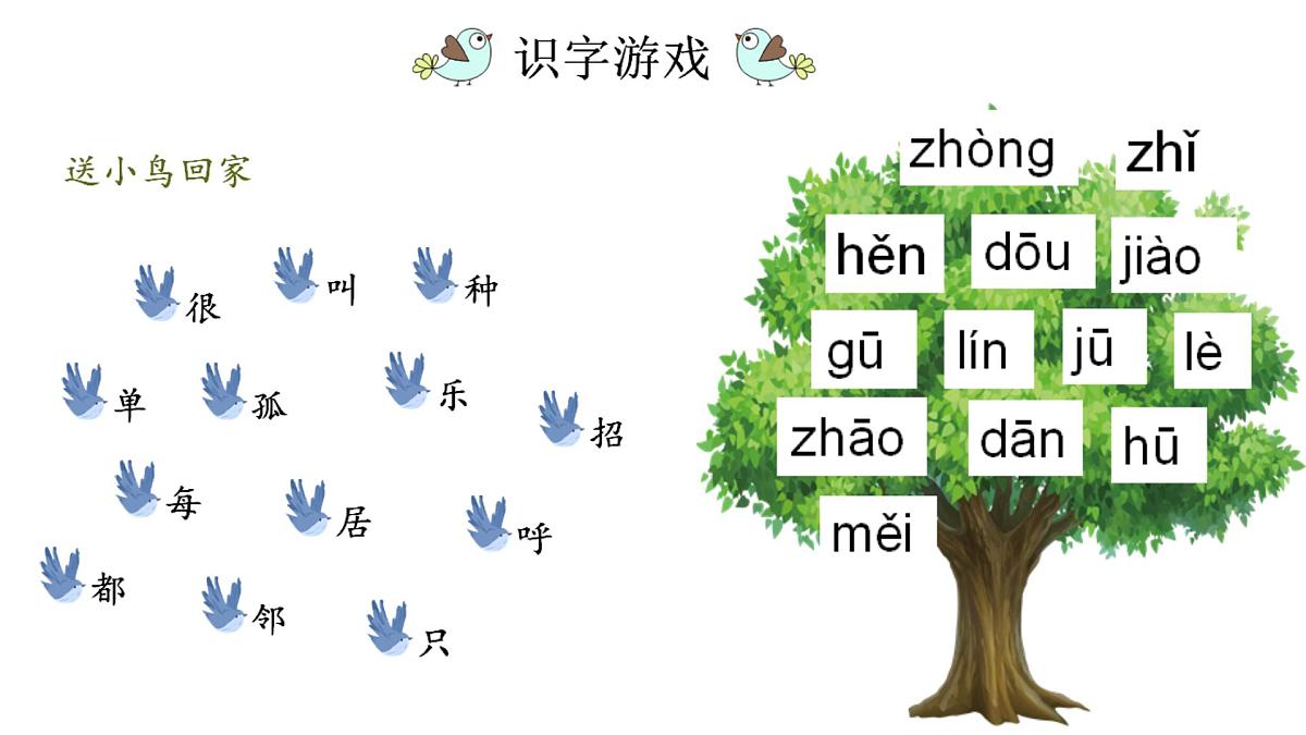 小学语文统编版（2024）一年级下册3.5 树和喜鹊 课件第6页