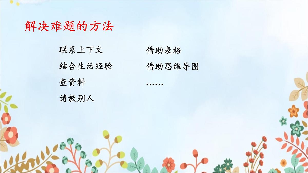 第二单元《语文园地》课件 部编版语文四年级下册第3页