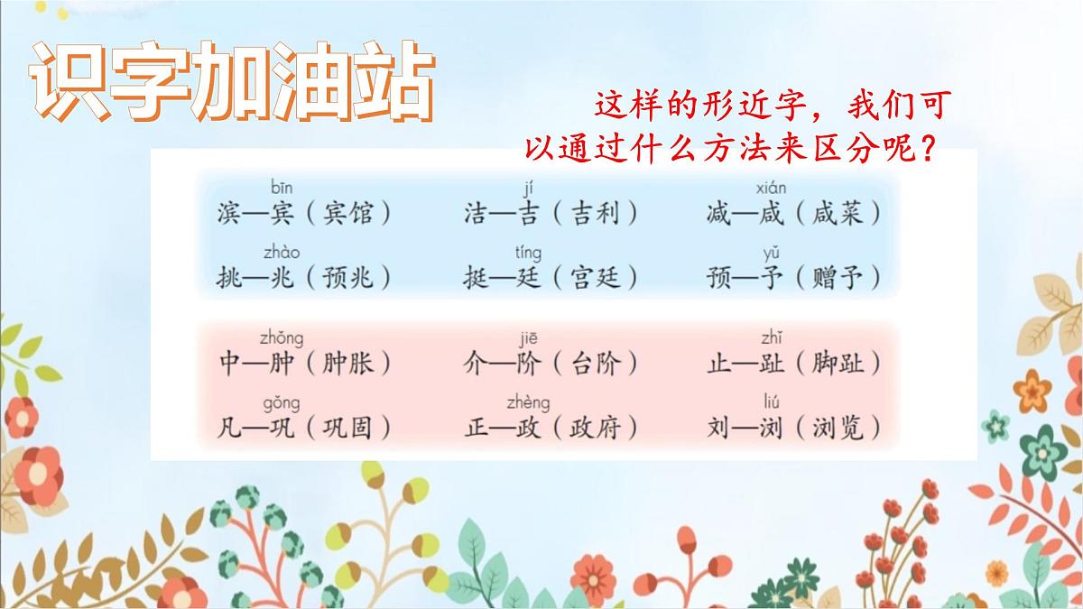 第二单元《语文园地》课件 部编版语文四年级下册第6页