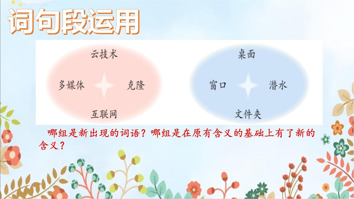 第二单元《语文园地》课件 部编版语文四年级下册第7页