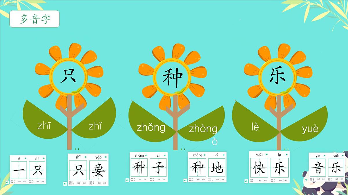 小学语文 统编版（2024） 一年级下册3.5 树和喜鹊 课件第6页