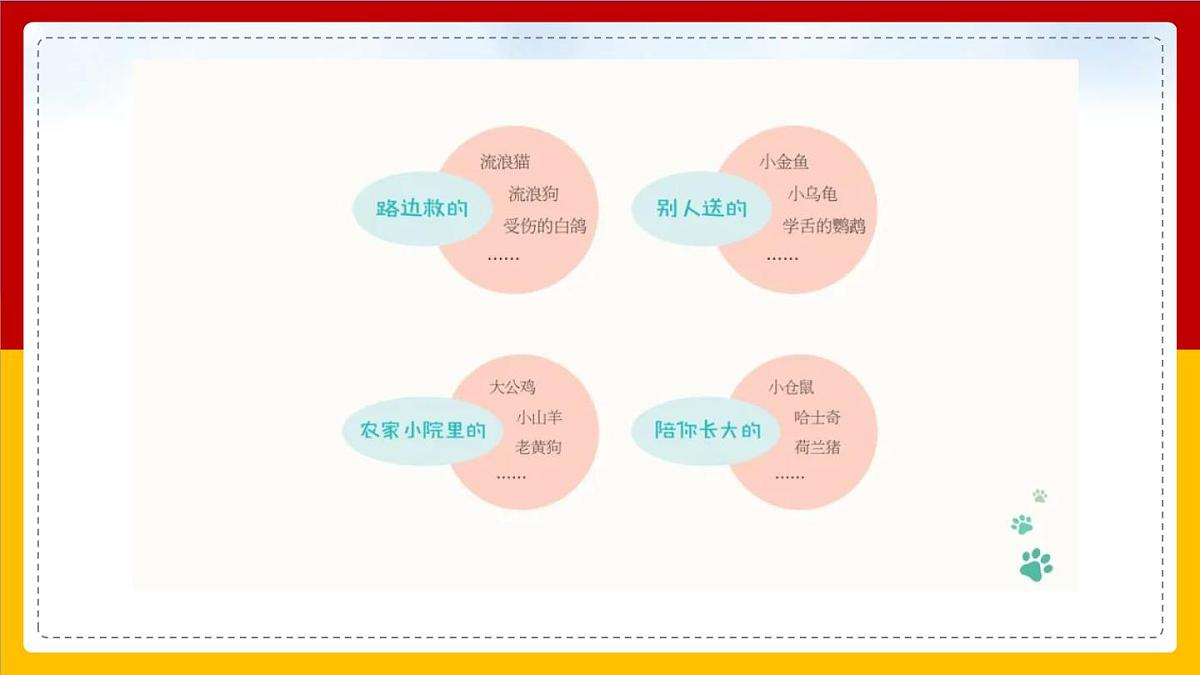 《习作：我的动物朋友》课件  部编版语文四年级下册第5页
