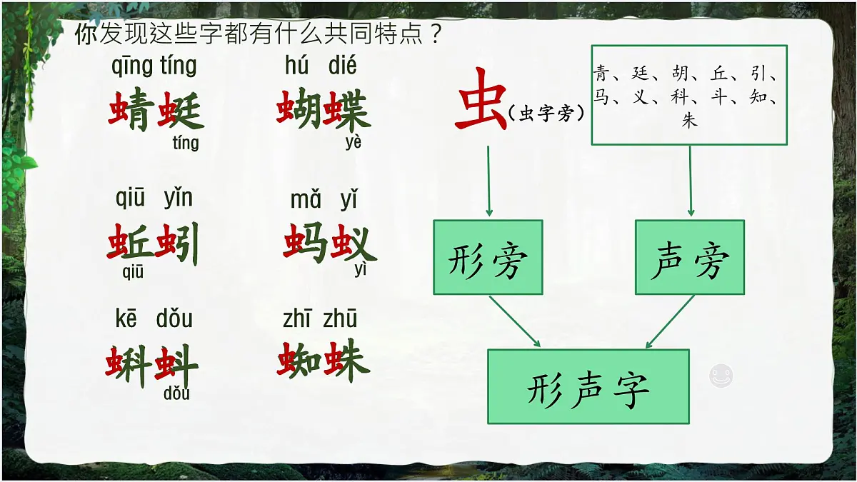 小学语文统编版（2024）一年级下册5.5 动物儿歌 课件第5页