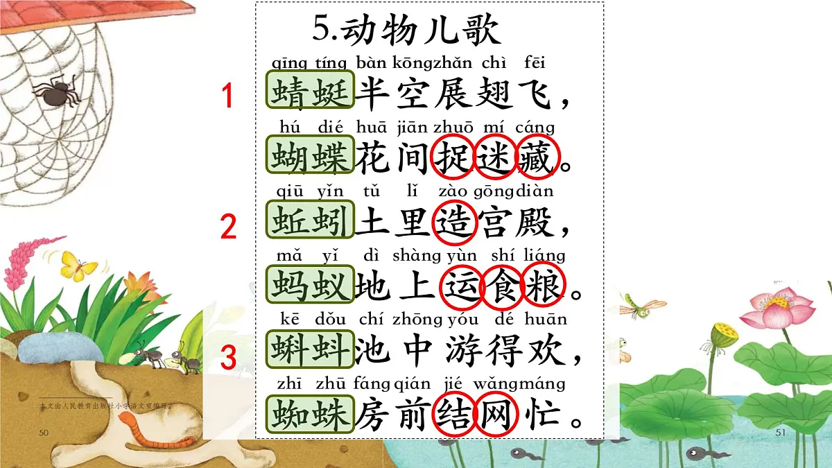 小学语文统编版（2024）一年级下册5.5 动物儿歌 课件第7页
