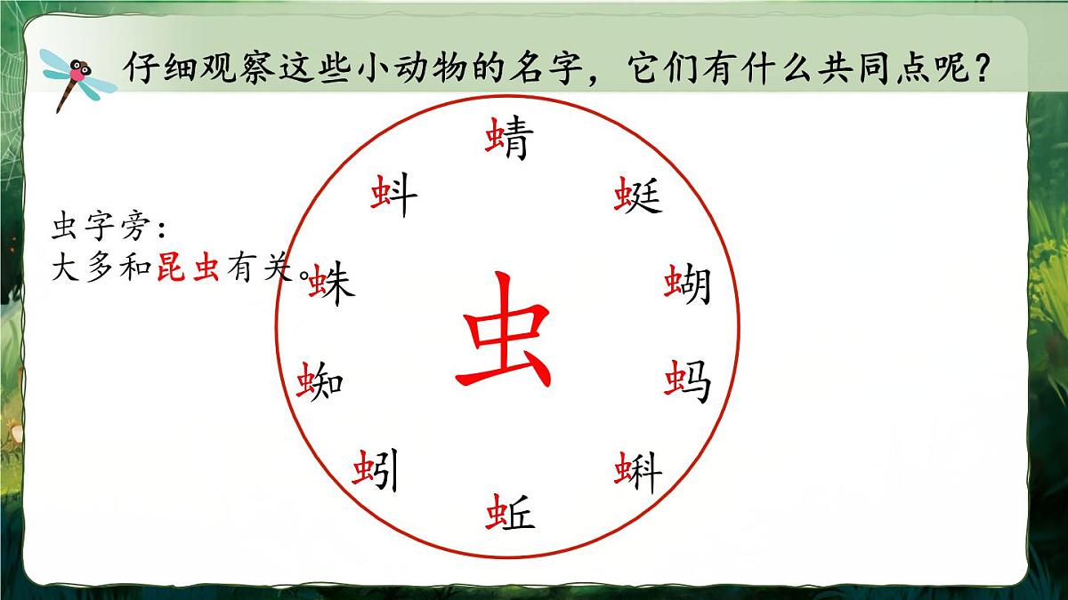 小学语文统编版（2024）一年级下册5.5 动物儿歌 课件第4页