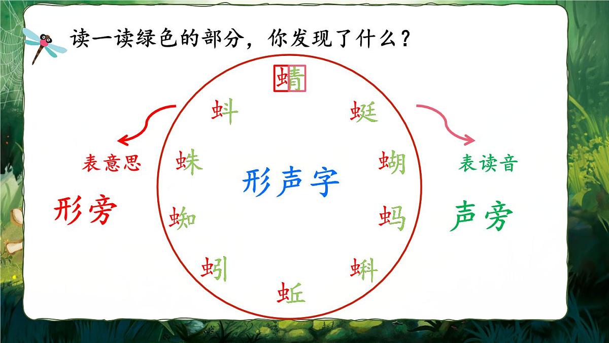 小学语文统编版（2024）一年级下册5.5 动物儿歌 课件第5页