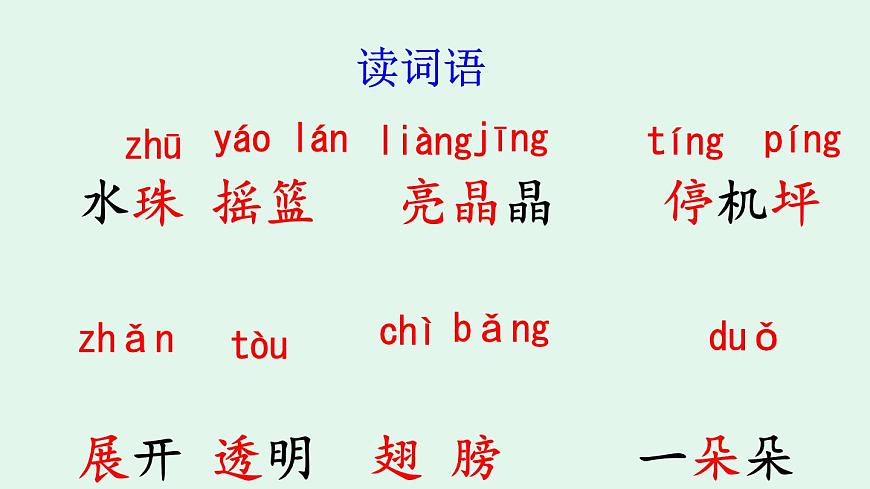 小学语文统编版（2024）一年级下册6.12 荷叶圆圆 课件第5页