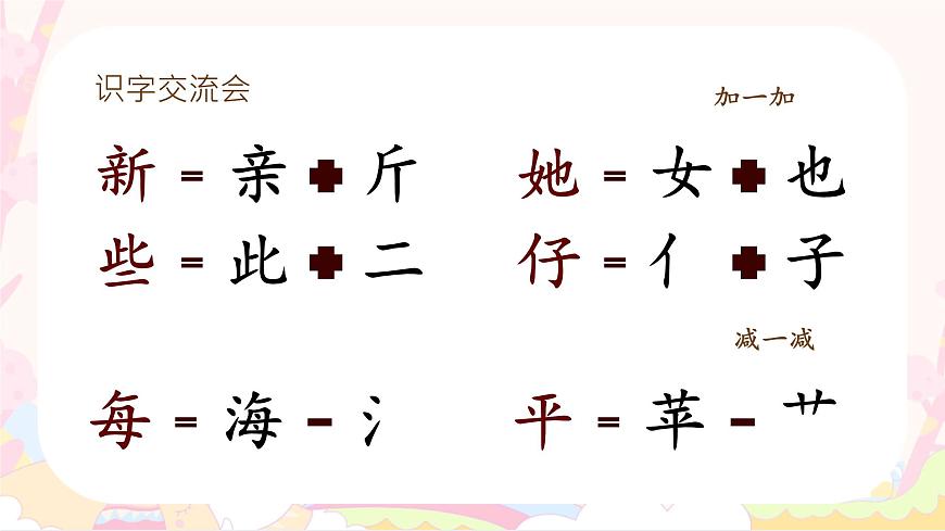 小学语文统编版（2024）一年级下册7.14 文具的家 课件第8页