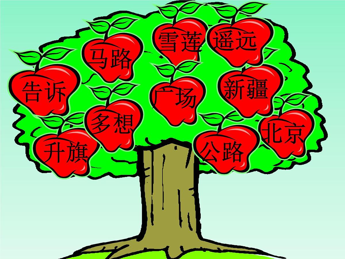《我多想去看看》课件 部编版语文一年级下册第8页
