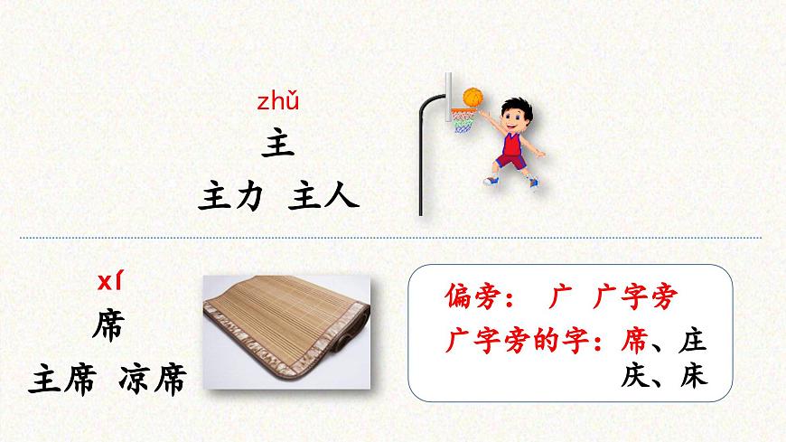 2 吃水不忘挖井人 课件 部编版语文一年级下册第7页